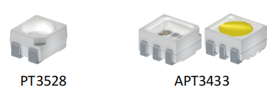 汽车中控面板背光