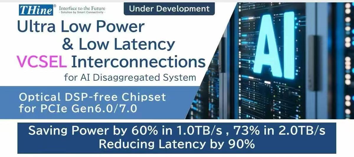 赛恩PCIE6.0  无DSP的 VCSEL Driver与TIA芯片样品将于今年内推出