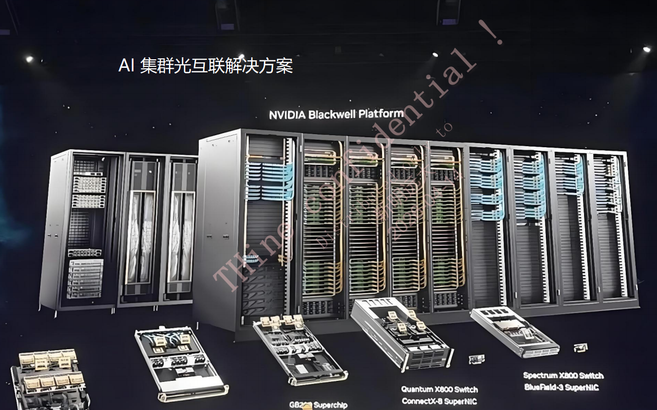 AI 集群光互联解决方案